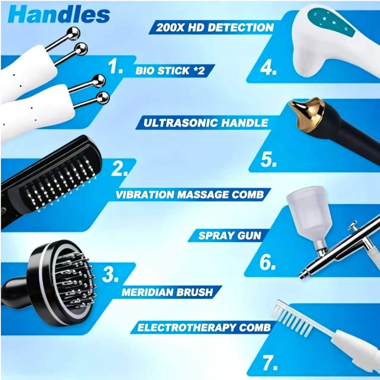 جهاز كشف بصيلات الشعر ومكافحة  - مراجعة Hair Care Salon وسعره