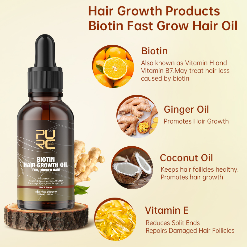 منتجات PURC سريعة لنمو الشعر ل - مراجعة Hair Care Oil Serum وسعره